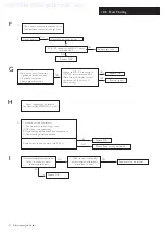 Preview for 52 page of Main System 24 Eco Installation & Service Instructions Manual