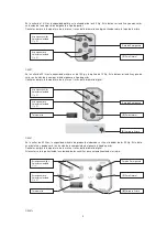 Предварительный просмотр 7 страницы Mainca CM-14 Manual