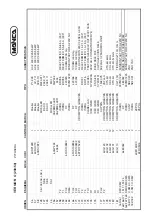 Предварительный просмотр 85 страницы Mainca CM-14 Manual