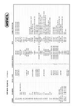 Предварительный просмотр 86 страницы Mainca CM-14 Manual