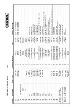 Предварительный просмотр 87 страницы Mainca CM-14 Manual