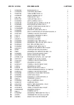 Предварительный просмотр 95 страницы Mainca CM-14 Manual