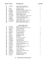 Предварительный просмотр 96 страницы Mainca CM-14 Manual