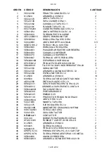 Предварительный просмотр 49 страницы Mainca EC-12 Manual