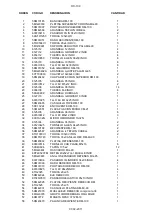 Preview for 19 page of Mainca RC-100 Manual