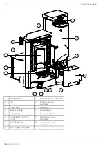 Предварительный просмотр 18 страницы MAINE ENERGY SYSTEMS AutoPellet Air TOUCH 17 Installation Manual