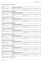 Preview for 74 page of MAINE ENERGY SYSTEMS PES 20 Operating Manual