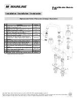 Preview for 3 page of MAINLINE Centurion 629E Installation