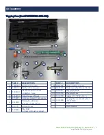 Preview for 10 page of MAINLINE Kleiss MCS120-24 System Manual