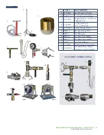 Preview for 15 page of MAINLINE Kleiss MCS120-24 System Manual