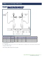 Preview for 39 page of MAINLINE Kleiss MCS120-24 System Manual