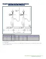 Preview for 40 page of MAINLINE Kleiss MCS120-24 System Manual