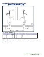 Preview for 41 page of MAINLINE Kleiss MCS120-24 System Manual