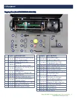 Preview for 10 page of MAINLINE Kleiss MCS60-1016 System Manual