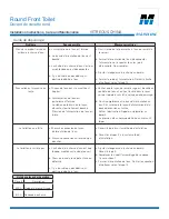 Предварительный просмотр 8 страницы MAINLINE ML100W Installation Instructions Care And Maintenance