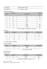 Preview for 10 page of Mainlink Maestro M52 User Manual