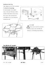 Preview for 6 page of Mainlink MK-V0106 User Manual