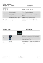 Preview for 9 page of Mainlink MK-V0106 User Manual