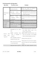 Preview for 11 page of Mainlink MK-V0106 User Manual