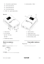 Preview for 5 page of Mainlink S1 pro Introduction/Instruction/Installation Manual