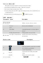 Preview for 8 page of Mainlink S1 pro Introduction/Instruction/Installation Manual