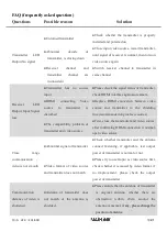 Preview for 10 page of Mainlink S1 pro Introduction/Instruction/Installation Manual