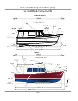 Предварительный просмотр 52 страницы Mainship 40 Trawler Single Operator'S Manual