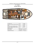 Предварительный просмотр 53 страницы Mainship 40 Trawler Single Operator'S Manual