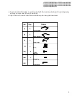 Preview for 3 page of Mainstays BELDEN PARK MSS129900298064 Assembly And Care Manual