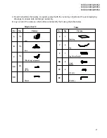 Preview for 3 page of Mainstays BELDEN PARK Assembly And Care Manual