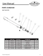 Preview for 31 page of Mainstreet Equipment 541CG1L User Manual