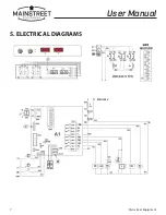 Preview for 7 page of Mainstreet Equipment 541HTUC30 User Manual