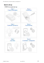 Preview for 5 page of Maintronic Casambi CRD400 INS Manual