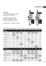 Preview for 9 page of Maintronic DPA4.150 Service Manual