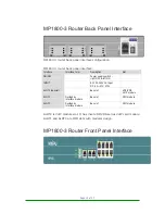 Preview for 13 page of Maipu MP1800-3 Installation Manual