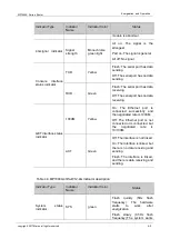 Предварительный просмотр 37 страницы Maipu MP1800X-40 Installation Manual