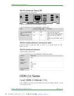 Preview for 19 page of Maipu MP2800 Series Installation Manual