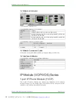 Preview for 20 page of Maipu MP2800 Series Installation Manual