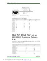 Preview for 46 page of Maipu MP2800 Series Installation Manual