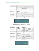 Preview for 13 page of Maipu S3026G-M-AC V2 Install Manual