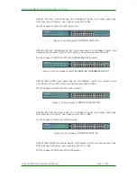 Preview for 10 page of Maipu SM3100-9TC-AC Install Manual