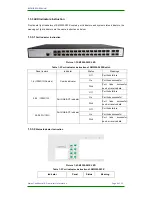 Preview for 7 page of Maipu SM3300-28FX Installation Manual