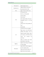 Preview for 10 page of Maipu SM3300-28FX Installation Manual