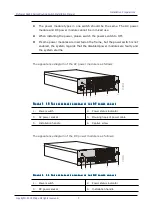 Предварительный просмотр 21 страницы Maipu SM6600-04-MF Installation Manual