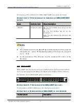 Предварительный просмотр 135 страницы Maipu SM6600-04-MF Installation Manual