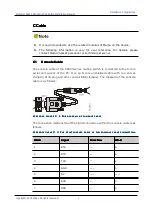 Предварительный просмотр 147 страницы Maipu SM6600-04-MF Installation Manual