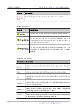 Preview for 4 page of Maipu SM6600-08-MF Installation Manual