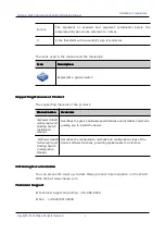 Preview for 5 page of Maipu SM6600-08-MF Installation Manual