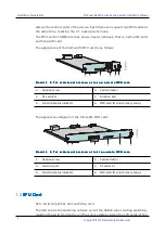 Preview for 18 page of Maipu SM6600-08-MF Installation Manual