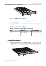 Preview for 23 page of Maipu SM6600-08-MF Installation Manual